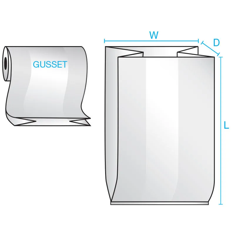 36" x 28" x 60" x 1.5 mil Clear Eco-Manufactured Plastic Side-Gusseted Bags (Roll of 160)